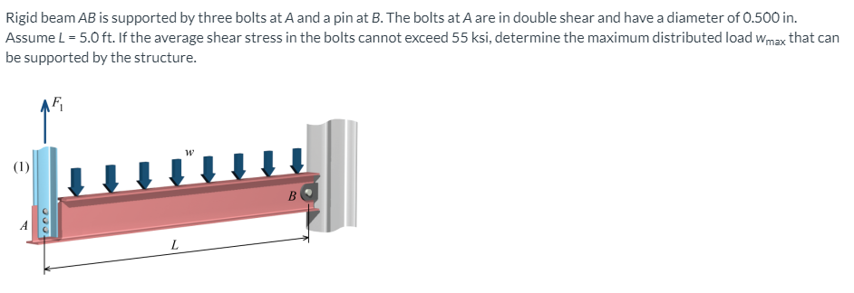 Rigid beam AB is supported by three bolts at A and a pin at B. The bolts at A are in double shear and have a diameter of 0.500 in.
Assume L = 5.0 ft. If the average shear stress in the bolts cannot exceed 55 ksi, determine the maximum distributed load wmax that can
be supported by the structure.
(1)
B
