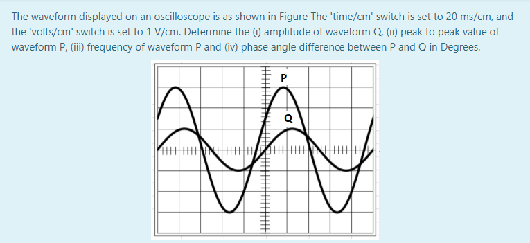 The waveform displayed on an oscilloscope is as shown in Figure The 'time/cm' switch is set to 20 ms/cm, and
the 'volts/cm' switch is set to 1 V/cm. Determine the (i) amplitude of waveform Q, (ii) peak to peak value of
waveform P, (ii) frequency of waveform P and (iv) phase angle difference between P and Q in Degrees.
P
Q
