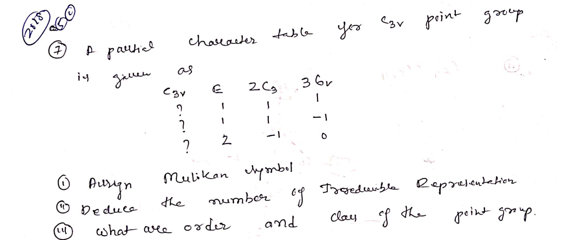 чеч
7
A pautich
рачная
діши
in
is
о Алуп
Aurign
Deduce
ая
езу
character
the
2
2C3
?
Mulikan Mymbol
питься од
and
what are order
عالم
36
-1
О
yes zv
point group
Irgedwible Representation
свои од не
print джир.