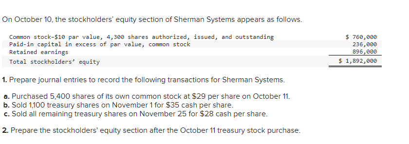 On October 10, the stockholders' equity section of Sherman Systems appears as follows.
Common stock-$10 par value, 4,300 shares authorized, issued, and outstanding
Paid-in capital in excess of par value, common stock
Retained earnings
Total stockholders' equity
1. Prepare journal entries to record the following transactions for Sherman Systems.
a. Purchased 5,400 shares of its own common stock at $29 per share on October 11.
b. Sold 1,100 treasury shares on November 1 for $35 cash per share.
c. Sold all remaining treasury shares on November 25 for $28 cash per share.
2. Prepare the stockholders' equity section after the October 11 treasury stock purchase.
$760,000
236,000
896,000
$ 1,892,000