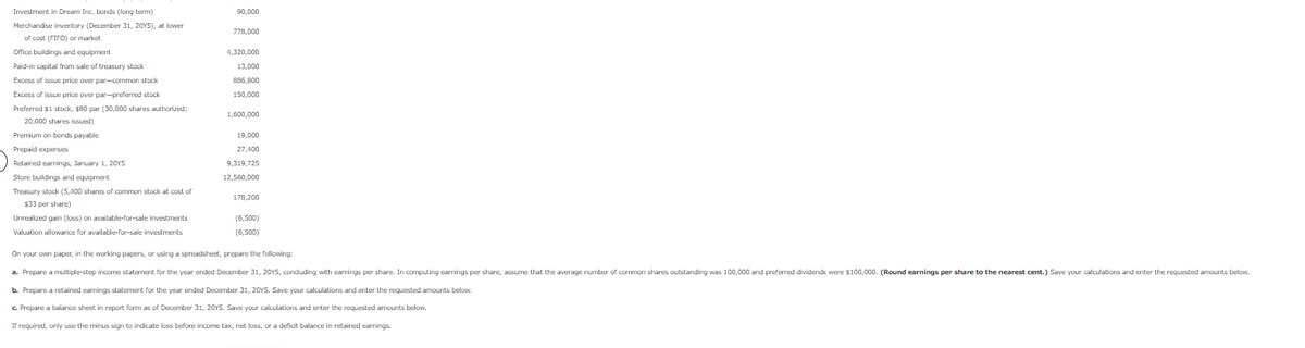 Investment in Dream Inc. bonds (long term)
90,000
Merchandise inventory (December 31, 20Y5), at lower
778,000
of cost (FIFO) or market
Ofice buildings and equipment
4,320,000
Paid-in capital from sale of treasury stock
13,000
Excess of issue price over par-common stock
Excess of issue price over par-preferred stock
Preferred $1 stock, $80 par (30,000 shares authorized;
1.600.000
20,000 shares issued)
Premium on bonds payable
19,000
Prepaid expenses
27,400
Retained earnings, January 1, 20Y5
9,319,725
Store buildings and equipment
12,560,000
Treasury stock (5,400 shares of common stock at cost of
178,200
$33 per share)
Unrealized gain (loss) on available-for-sale investments
(6,500)
Valuation allowance for available-for-sale investments
(6,500)
On your own paper, in the working papers, or using a spreadsheet, prepare the following:
a. Prepare a multiple-step income statement for the year ended December 31, 20Y5, conduding with earnings per share. In computing earnings per share, assume that the average number of common shares outstanding was 100,000 and preferred dividends were $100,000. (Round earnings per share to the nearest cent.) Save your calculations and enter the requested amounts below.
b. Prepare a retained earnings statement for the year ended December 31, 20Y5. Save your calculations and enter the requested amounts below.
c Prepare a balance sheet in report form as of December 31, 20Y5. Save your calculations and enter the requested amounts below.
Ir required, only use the minus sign to indicate loss before income tax, net loss, or a deficit balance in retained earnings.
