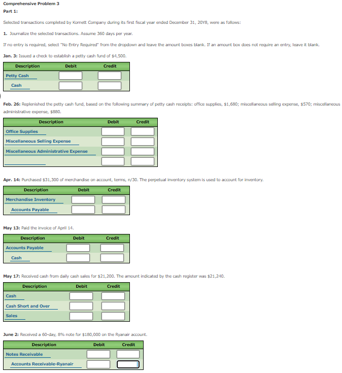 Comprehensive Problem 3
Part 1:
Selected transactions completed by Komett Company during its first fiscal year ended December 31, 20Y8, were as follows:
1. Journalize the selected transactions. Assume 360 days per year.
If no entry is required, select "No Entry Required" from the dropdown and leave the amount boxes blank. If an amount box does not require an entry, leave it blank.
Jan. 3: Issued a check to establish a petty cash fund of $4,500.
Description
Debit
Credit
Petty Cash
Cash
Feb. 26: Replenished the petty cash fund, based on the following summary of petty cash receipts: office supplies, $1,680; miscellaneous selling expense, $570; miscellaneous
administrative expense, $880.
Description
Debit
Credit
Office Supplies
Miscellaneous Selling Expense
Miscellaneous Administrative Expense
Apr. 14: Purchased $31,300 of merchandise on account, terms, n/30. The perpetual inventory system is used to account for inventory.
Description
Debit
Credit
Merchandise Inventory
Accounts Payable
May 13: Paid the invoice of April 14.
Description
Debit
Credit
Accounts Payable
Cash
May 17: Received cash from daily cash sales for $21,200. The amount indicated by the cash register was $21,240.
Description
Debit
Credit
Cash
Cash Short and Over
Sales
June 2: Received a 60-day, 8% note for $180,000 on the Ryanair accOunt.
Description
Debit
Credit
Notes Receivable
Accounts Receivable-Ryanair
