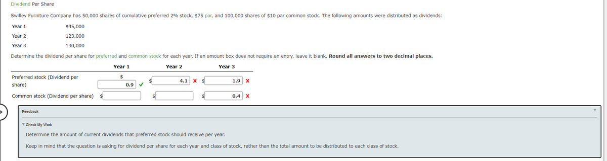 Dividend Per Share
Swilley Furniture Company has 50,000 shares of cumulative preferred 2% stock, $75 par, and 100,000 shares of $10 par common stock. The following amounts were distributed as dividends:
Year 1
$45,000
Year 2
123,000
Year 3
130,000
Determine the dividend per share for preferred and common stock for each year. If an amount box does not require an entry, leave it blank. Round all answers to two decimal places.
Year 1
Year 2
Year 3
Preferred stock (Dividend per
4.1 x $
1.9 x
share)
0.9
Common stock (Dividend per share)
$
0.4 x
Feedback
V Check My Work
Determine the amount of current dividends that preferred stock should receive per year.
Keep in mind that the question is asking for dividend per share for each year and class of stock, rather than the total amount to be distributed to each class of stock.
