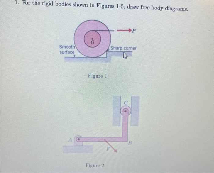 1. For the rigid bodies shown in Figures 1-5, draw free body diagrams.
Smooth
surface
A
Figure 1:
Figure 2:
-P
Sharp corner
B