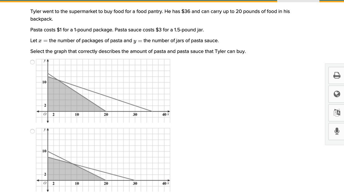 Tyler went to the supermarket to buy food for a food pantry. He has $36 and can carry up to 20 pounds of food in his
backpack.
Pasta costs $1 for a 1-pound package. Pasta sauce costs $3 for a 1.5-pound jar.
Let x =
the number of packages of pasta and
the number of jars of pasta sauce.
Select the graph that correctly describes the amount of pasta and pasta sauce that Tyler can buy.
10
2
10
20
30
40 x
10
2
2
10
20
30
40 x
