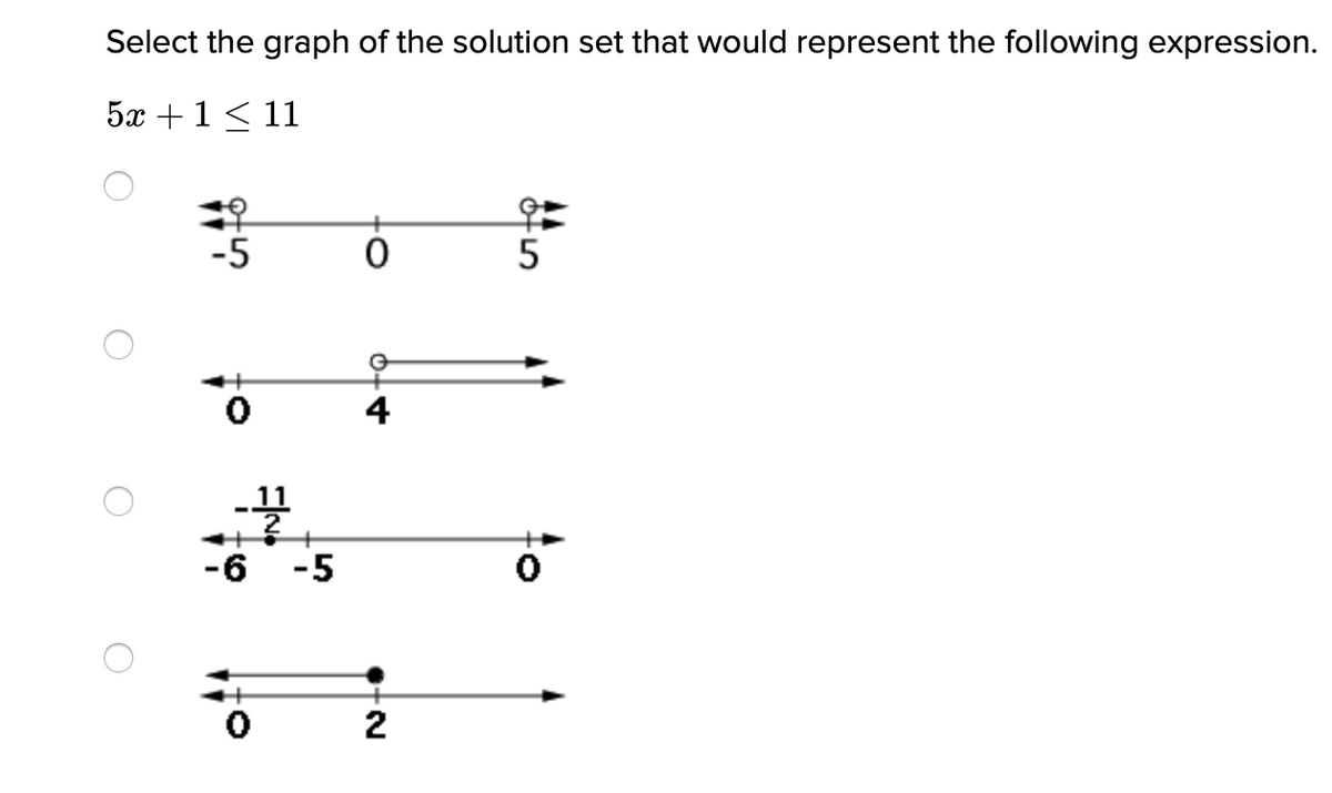 Select the graph of the solution set that would represent the following expression.
5x +1< 11
-5
4
-6 -5
2
