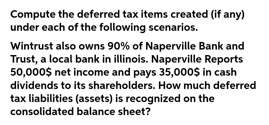 Compute the deferred tax items created (if any)
under each of the following scenarios.
Wintrust also owns 90% of Naperville Bank and
Trust, a local bank in illinois. Naperville Reports
50,000$ net income and pays 35,000$ in cash
dividends to its shareholders. How much deferred
tax liabilities (assets) is recognized on the
consolidated balance sheet?
