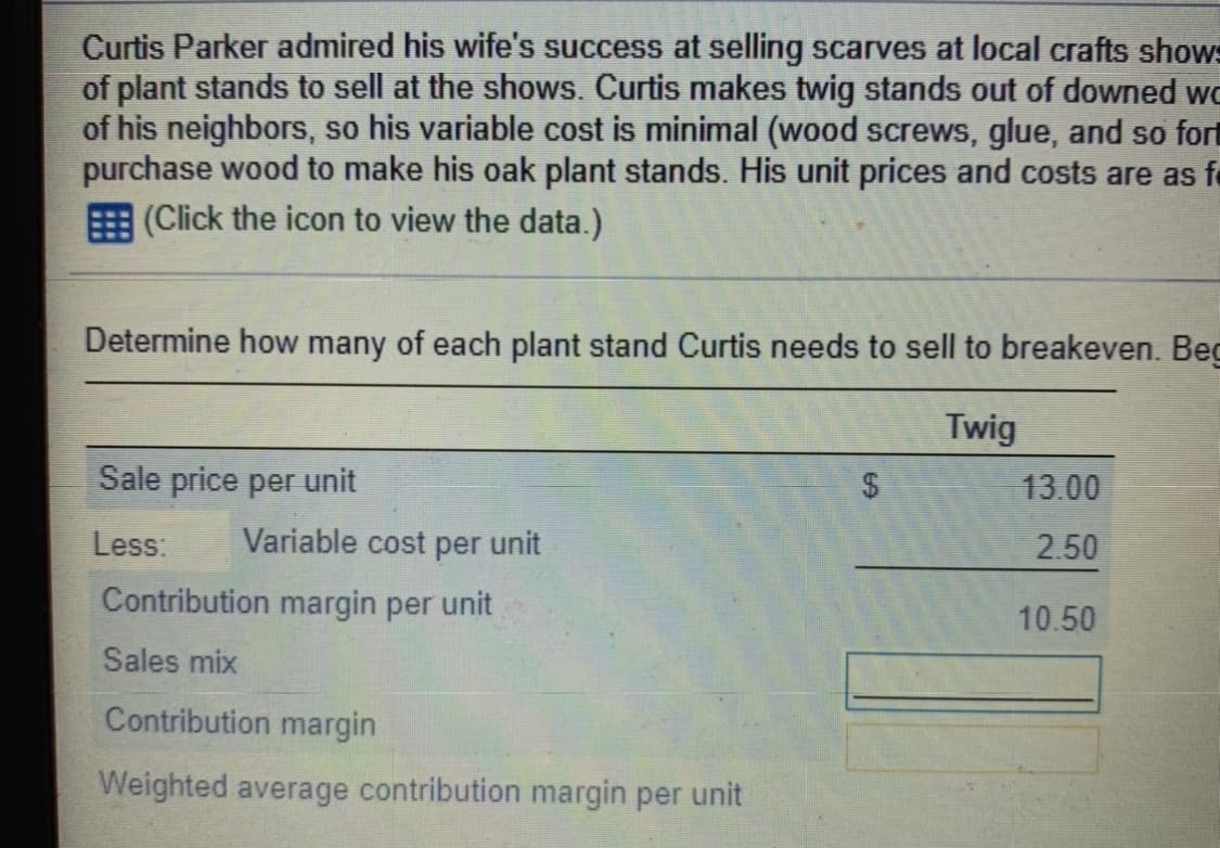 Curtis Parker admired his wife's success at selling scarves at local crafts shows
of plant stands to sell at the shows. Curtis makes twig stands out of downed wo
of his neighbors, so his variable cost is minimal (wood screws, glue, and so fort
purchase wood to make his oak plant stands. His unit prices and costs are as fe
(Click the icon to view the data.)
Determine how many of each plant stand Curtis needs to sell to breakeven. Beg
Twig
Sale price per unit
13.00
Less:
Variable cost per unit
2.50
Contribution margin per unit
10.50
Sales mix
Contribution margin
Weighted average contribution margin per unit
%24
