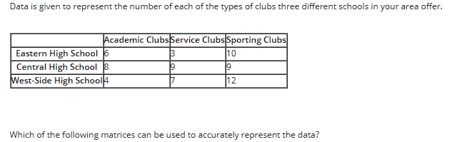 Data is given to represent the number of each of the types of clubs three different schools in your area offer.
Academic Clubs Service Clubs Sporting Clubs
3
10
Eastern High School 6
Central High School 8
West-Side High School 4
19
19
12
Which of the following matrices can be used to accurately represent the data?