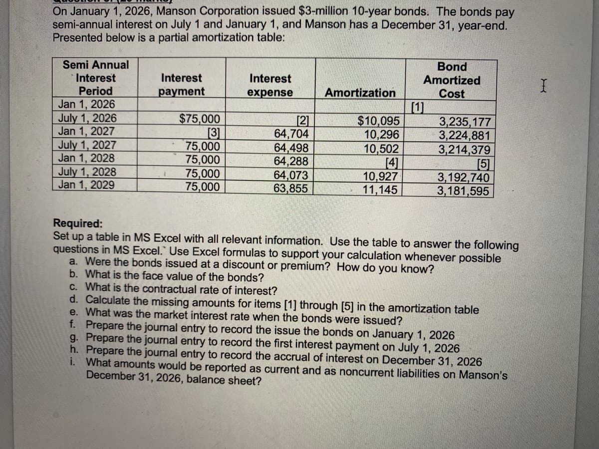 On January 1, 2026, Manson Corporation issued $3-million 10-year bonds. The bonds pay
semi-annual interest on July 1 and January 1, and Manson has a December 31, year-end.
Presented below is a partial amortization table:
Semi Annual
Interest
Period
Jan 1, 2026
July 1, 2026
Jan 1, 2027
July 1, 2027
Jan 1, 2028
July 1, 2028
Jan 1, 2029
Interest
payment
1
$75,000
[3]
75,000
75,000
75,000
75,000
Interest
expense
[2]
64,704
64,498
64,288
64,073
63,855
Amortization
$10,095
10,296
10,502
[4]
10,927
11,145
Bond
Amortized
Cost
[1]
3,235,177
3,224,881
3,214,379
[5]
3,192,740
3,181,595
Required:
Set up a table in MS Excel with all relevant information. Use the table to answer the following
questions in MS Excel. Use Excel formulas to support your calculation whenever possible
a. Were the bonds issued at a discount or premium? How do you know?
b. What is the face value of the bonds?
c. What is the contractual rate of interest?
d. Calculate the missing amounts for items [1] through [5] in the amortization table
e. What was the market interest rate when the bonds were issued?
f. Prepare the journal entry to record the issue the bonds on January 1, 2026
g. Prepare the journal entry to record the first interest payment on July 1, 2026
h. Prepare the journal entry to record the accrual of interest on December 31, 2026
i. What amounts would be reported as current and as noncurrent liabilities on Manson's
December 31, 2026, balance sheet?
I