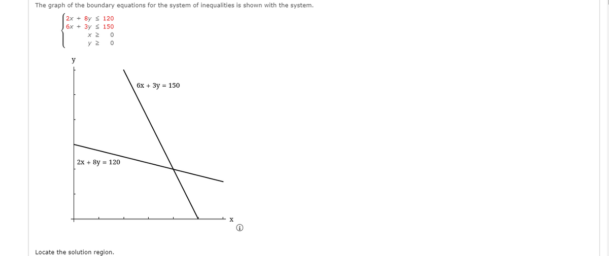 The graph of the boundary equations for the system of inequalities is shown with the system.
2x + 8y s 120
6x + 3y s 150
y 2 0
y
бх + Зу 3 150
2x + 8y = 120
Locate the solution region.
