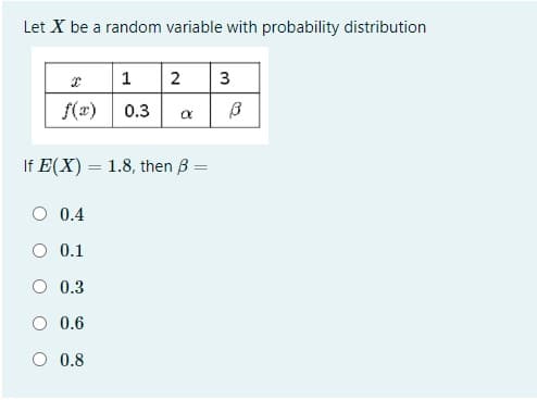 Let X be a random variable with probability distribution
1
2
3
f(2)
0.3
If E(X) = 1.8, then B
%3D
%3D
O 0.4
O 0.1
O 0.3
O 0.6
O 0.8
