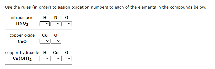 Use the rules (in order) to assign oxidation numbers to each of the elements in the compounds below.
nitrous acid
HNO2
HN 0
copper oxide Cu 0
CuO
copper hydroxide H Cu 0
Cu(OH)2