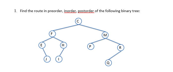 1. Find the route in preorder, inorder, postorder of the following binary tree:
(м
E
R
(Q
