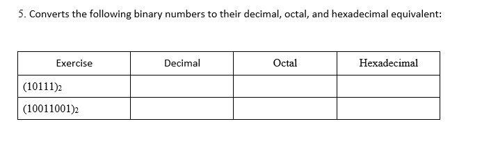 5. Converts the following binary numbers to their decimal, octal, and hexadecimal equivalent:
Exercise
Decimal
Octal
Hexadecimal
(10111)2
(10011001)2
