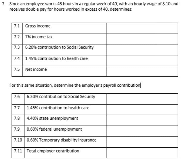 7. Since an employee works 43 hours in a regular week of 40, with an hourly wage of S 10 and
receives double pay for hours worked in excess of 40, determines:
7.1 Gross income
7.2 7% income tax
6.20% contribution to Social Security
7.3
7.4
1.45% contribution to health care
7.5 Net income
For this same situation, determine the employer's payroll contribution
7.6
6.20% contribution to Social Security
7.7
1.45% contribution to health care
4.40% state unemployment
7.8
7.9
0.60% federal unemployment
7.10
0.60% Temporary disability insurance
Total employer contribution
7.11
