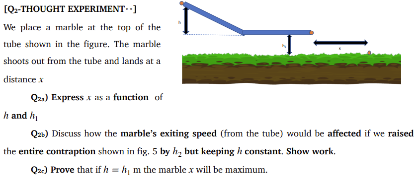 [Q2-THOUGHT EXPERIMENT**]
We place a marble at the top of the
tube shown in the figure. The marble
shoots out from the tube and lands at a
distance x
Q2a) Express x as a function of
h₂
h and h₁
Q2b) Discuss how the marble's exiting speed (from the tube) would be affected if we raised
the entire contraption shown in fig. 5 by h₂ but keeping h constant. Show work.
Q2c) Prove that if h = h₁ m the marble x will be maximum.