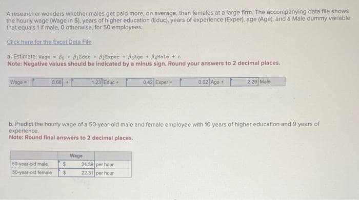 A researcher wonders whether males get paid more, on average, than females at a large firm. The accompanying data file shows
the hourly wage (Wage in $), years of higher education (Educ), years of experience (Exper), age (Age), and a Male dummy variable
that equals 1 if male, 0 otherwise, for 50 employees.
Click here for the Excel Data File
a. Estimate: Wage Bo + B₁Educ + B₂Exper+ B3Age + B4Male + z.
Note: Negative values should be indicated by a minus sign. Round your answers to 2 decimal places.
Wage=
8.68 +
50-year-old male
50-year-old female
$
$
1.23 Educ+
Wage
b. Predict the hourly wage of a 50-year-old male and female employee with 10 years of higher education and 9 years of
experience.
Note: Round final answers to 2 decimal places.
0.42 Exper+
24.59 per hour
22.31 per hour
0.02 Age +
2.29 Male