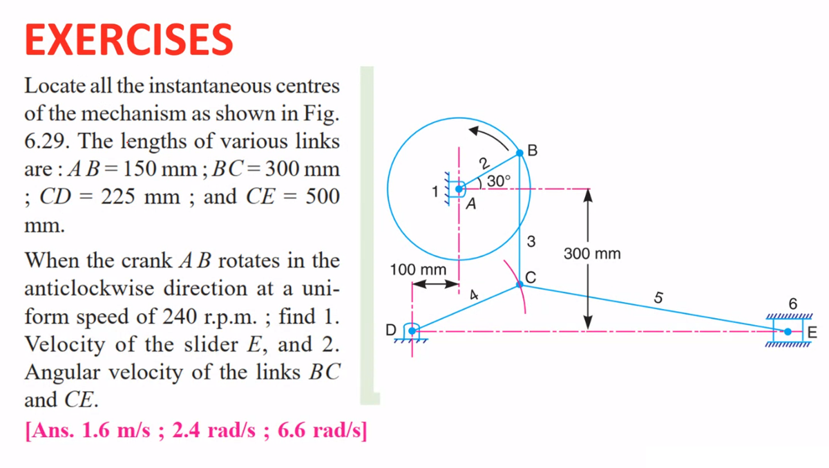 EXERCISES
Locate all the instantaneous centres
of the mechanism as shown in Fig.
6.29. The lengths of various links
; BC= 300 mm
are: A B = 150 mm ; .
; CD = 225 mm; and CE = 500
mm.
When the crank A B rotates in the
anticlockwise direction at a uni-
form speed of 240 r.p.m.; find 1.
Velocity of the slider E, and 2.
Angular velocity of the links BC
and CE.
[Ans. 1.6 m/s ; 2.4 rad/s; 6.6 rad/s]
tit
100 mm
D
A
2
A
30°
B
32
C
300 mm
5
6
wwwww
E
wwwwwwwww