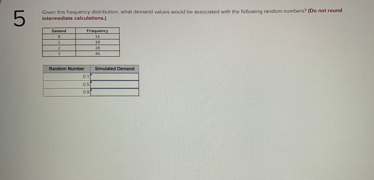 Given this frequency distribution, what demand values would be associated with the following random numbers? (Do not round
intermediate calculations.)
Demand
Frequency
16
10
28
3.
46
Random Number
Simulated Demand
0.1
0.5
0.9
