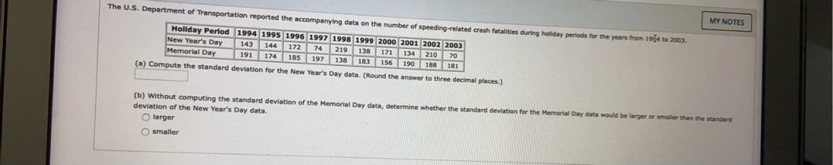 MY NOTES
The U.S. Department of Transportation reported the accompanying data on the number of speeding-related crash fatalities during holiday periods for the years from 1944 to 2003.
Holiday Period 1994 1995 1996 1997 1998 1999 2000 2001 2002 2003
New Year's Day
Memorial Day
143
144
172
74
219
138
171
134
210
70
191
174
185
197
138
183
156
190
188
181
(a) Compute the standard deviation for the New Year's Day data. (Round the answer to three decimal places.)
(b) Without computing the standard deviation of the Memorial Day data, determine whether the standard deviation for the Memorial Day data would be larger or smaller than the standard
deviation of the New Year's Day data.
O larger
O smaller
