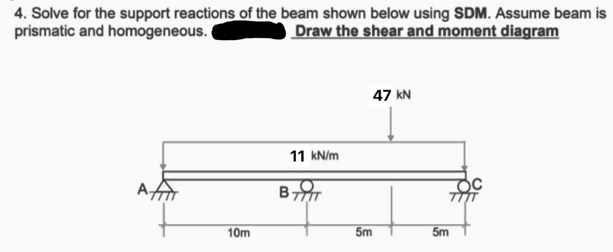 4. Solve for the support reactions of the beam shown below using SDM. Assume beam is
prismatic and homogeneous.
Draw the shear and moment diagram
47 kN
11 kN/m
10m
5m
5m
