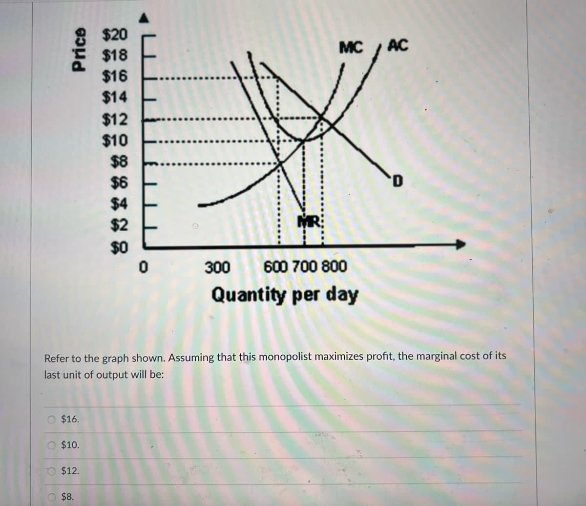 Price
οι οιοιο
$20
$18
$16
$14
$12
$10
$8
O $8.
$0
MC
0
300 600 700 800
Quantity per day
Refer to the graph shown. Assuming that this monopolist maximizes profit, the marginal cost of its
last unit of output will be:
O $16.
O $10.
$12.
AC
D