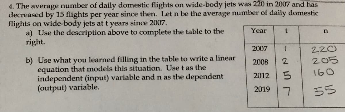 4. The average number of daily domestic flights on wide-body jets was 220 in 2007 and has
decreased by 15 flights per year since then. Let n be the average number of daily domestic
flights on wide-body jets att years since 2007.
a) Use the description above to complete the table to the
right.
Year
2007
220
b) Use what you learned filling in the table to write a linear
equation that models this situation. Use t as the
independent (input) variable and n as the dependent
(output) variable.
2008
205
2012
160
2019
ちら
