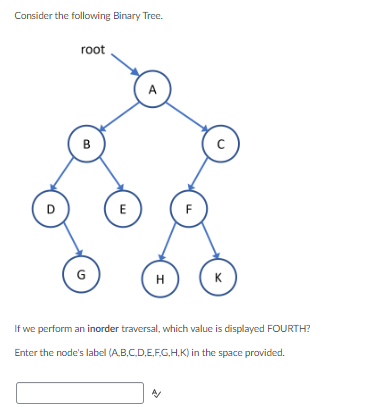 Consider the following Binary Tree.
root
B
D
E
F
O
G
H
K
If we perform an inorder traversal, which value is displayed FOURTH?
Enter the node's label (A,B,C,D,E,F,G,H,K) in the space provided.
A/