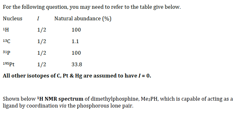 For the following question, you may need to refer to the table give below.
Nucleus
I
Natural abundance (%)
1H
1/2
100
13C
1/2
1.1
31p
1/2
100
195Pt
1/2
33.8
All other isotopes of C, Pt & Hg are assumed to have I = 0.
Shown below H NMR spectrum of dimethylphosphine, MezPH, which is capable of acting as a
ligand by coordination via the phosphorous lone pair.

