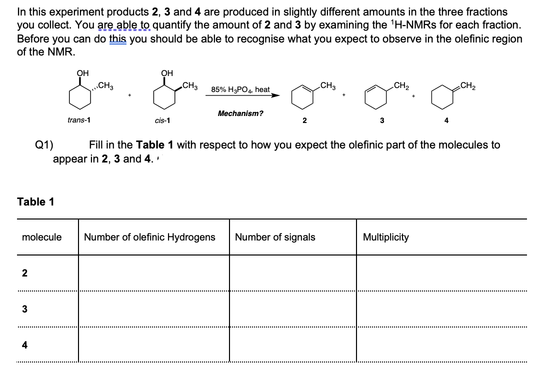 In this experiment products 2, 3 and 4 are produced in slightly different amounts in the three fractions
you collect. You are able to quantify the amount of 2 and 3 by examining the 'H-NMRS for each fraction.
Before you can do this you should be able to recognise what you expect to observe in the olefinic region
of the NMR.
OH
OH
.CH3
CH3
85% H3PO4, heat
.CH3
CH2
CH2
Mechanism?
trans-1
cis-1
4
Q1)
Fill in the Table 1 with respect to how you expect the olefinic part of the molecules to
appear in 2, 3 and 4. ·
Table 1
molecule
Number of olefinic Hydrogens
Number of signals
Multiplicity
2
3
4
