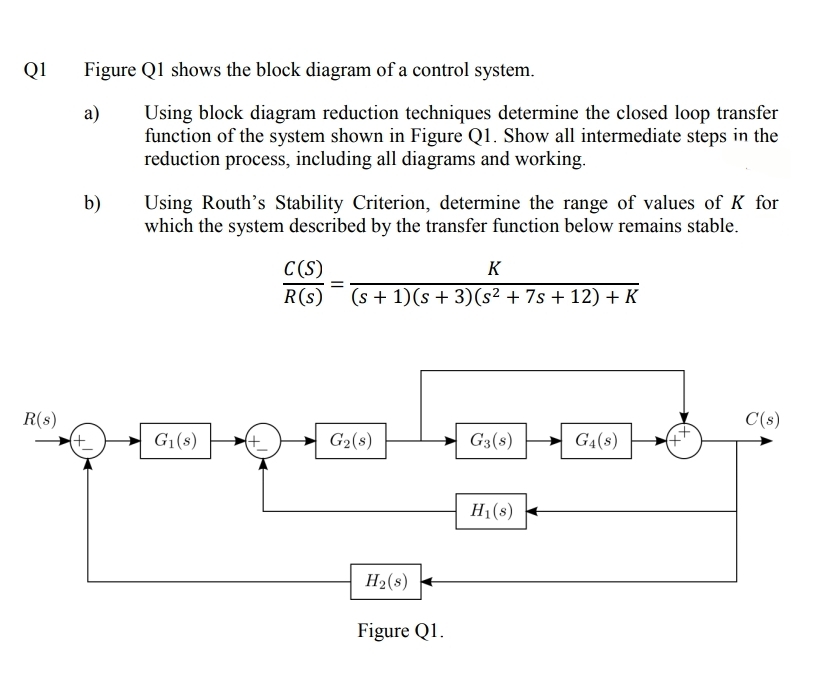 Q1
Figure Q1 shows the block diagram of a control system.
Using block diagram reduction techniques determine the closed loop transfer
function of the system shown in Figure Q1. Show all intermediate steps in the
reduction process, including all diagrams and working.
а)
b)
Using Routh's Stability Criterion, determine the range of values of K for
which the system described by the transfer function below remains stable.
C(S)
K
R(s) (s + 1)(s + 3)(s² + 7s + 12) + K
R(s)
(+
C(s)
G1(8)
G2(8)
G3(s)
G4(8)
H1(s)
H2(s)
Figure Q1.
