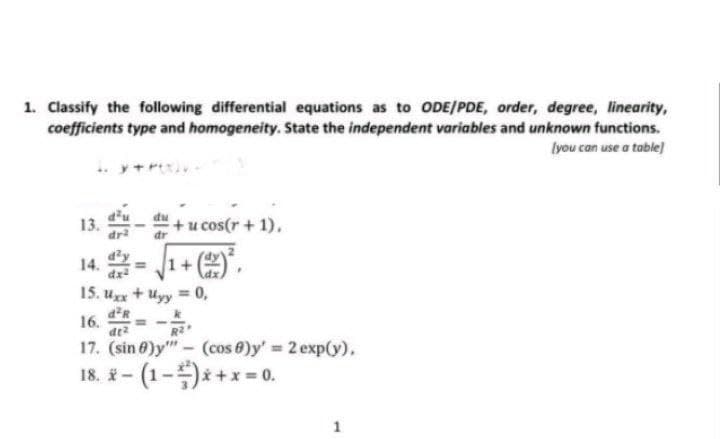 1. Classify the following differential equations as to ODE/PDE, order, degree, linearity,
coefficients type and homogeneity. State the independent variables and unknown functions.
lyou can use a table]
13.
+u cos(r + 1).
dr
14.
%3!
15. uxx + Uyy = 0,
16.
17. (sin 6)y"- (cos 8)y' 2 exp((y),
18. - (1-)* +x = 0.
