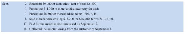 2 Recorded $9,000 of cash sales (cost of sales $6,200).
3 Purchased $1,000 of merchandise inventory for cash.
7 Purchased $6,500 of merchandise; terms 1/10, n/45.
Sept.
8 Sold merchandise costing $13,200 for $16,200; terms 2/10, n/30.
17 Puid for the merchandise purchased on September 7.
18 Collected the amount owing from the customer of September 8.
