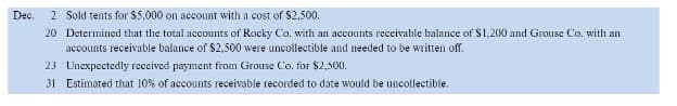 Dec.
2 Sold tents for $5,000 on account with a cost of $2,500.
20 Determined that the total accounts of Rocky Co. with an accounts receivable balance of S1,200 and Grouse Co. with an
accounts receivable balance of $2.500 were uncollectible and needed to be written off.
23 Unexpectedly received payment from Grouse Co. for $2,500.
31 Estimated that 10% of accounts receivable recorded to date would be uncollectible.
