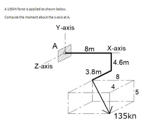 A 135kN force is applied as shown below.
Compute the moment about the x-axis at A.
Y-axis
А
8m
X-аxis
Z-axis
4.6m
3.8m
4
5
135kn
