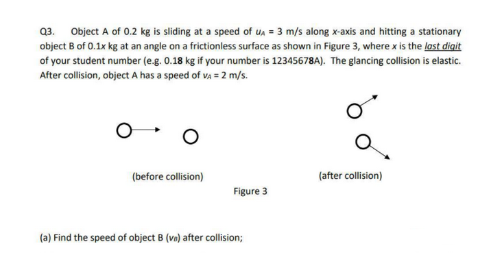 Q3. Object A of 0.2 kg is sliding at a speed of UA = 3 m/s along x-axis and hitting a stationary
object B of 0.1x kg at an angle on a frictionless surface as shown in Figure 3, where x is the last digit
of your student number (e.g. 0.18 kg if your number is 12345678A). The glancing collision is elastic.
After collision, object A has a speed of VA = 2 m/s.
(before collision)
Figure 3
(a) Find the speed of object B (vs) after collision;
(after collision)