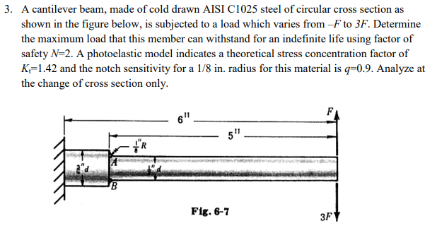 3. A cantilever beam, made of cold drawn AISI C1025 steel of circular cross section as
shown in the figure below, is subjected to a load which varies from –F to 3F. Determine
the maximum load that this member can withstand for an indefinite life using factor of
safety N=2. A photoelastic model indicates a theoretical stress concentration factor of
K=1.42 and the notch sensitivity for a 1/8 in. radius for this material is q=0.9. Analyze at
the change of cross section only.
6".
5".
Fig. 6-7
3F
