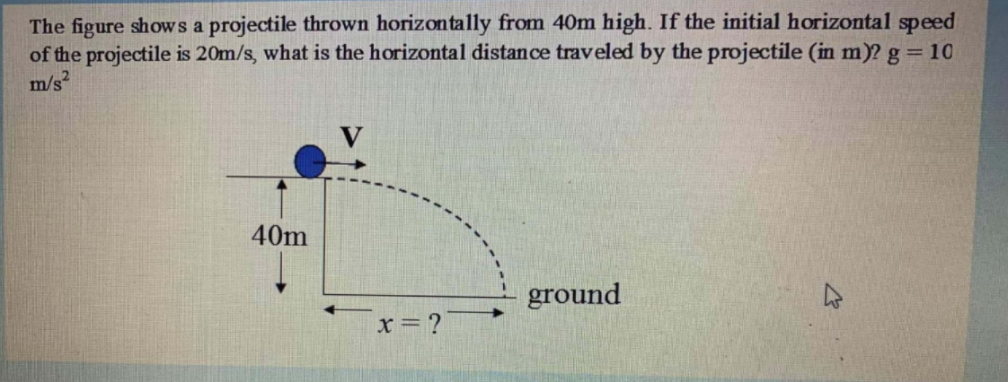 The figure shows a projectile thrown horizon tally from 40m high. If the initial horizontal speed
of the projectile is 20m/s, what is the horizontal distance traveled by the projectile (in m)? g = 10
m/s?
40m
ground
x= ?
