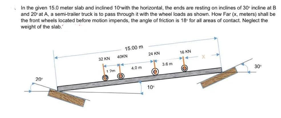 In the given 15.0 meter slab and inclined 10°with the horizontal, the ends are resting on inclines of 30° incline at B
and 20° at A, a semi-trailer truck is to pass through it with the wheel loads as shown. How Far (x, meters) shall be
the front wheels located before motion impends, the angle of friction is 18 for all areas of contact. Neglect the
weight of the slab.
15.00 m
24 KN
16 KN
40KN
32 KN
3.6 m
4.0 m
1 2m
30°
20°
10
