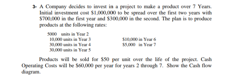 3- A Company decides to invest in a project to make a product over 7 Years.
Initial investment cost $1,000,000 to be spread over the first two years with
$700,000 in the first year and $300,000 in the second. The plan is to produce
products at the following rates:
5000 units in Year 2
10,000 units in Year 3
30,000 units in Year 4
30,000 units in Year 5
$10,000 in Year 6
$5,000 in Year 7
Products will be sold for $50 per unit over the life of the project. Cash
Operating Costs will be $60,000 per year for years 2 through 7. Show the Cash flow
diagram.
