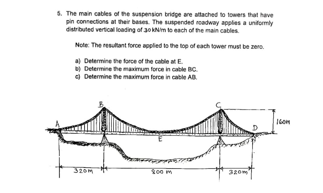 5. The main cables of the suspension bridge are attached to towers that have
pin connections at their bases. The suspended roadway applies a uniformly
distributed vertical loading
30 kN/m to each of the main cables.
Note: The resultant force applied to the top of each tower must be zero.
a) Determine the force of the cable at E.
b) Determine the maximum force in cable BC.
c) Determine the maximum force in cable AB.
160m
D
320m
800 m
320m
