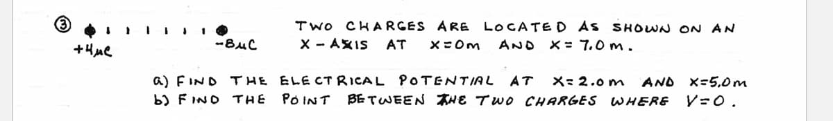 TWO CHARGES ARE LOCATED AS SHOWN ON AN
+4ue
X - AXIS
AT
AND
X = 7.0 m.
a) FIND THE ELE CT RICAL POTENTIAL
b) F IND THE
AT
X= 2.0 m
AND X=5,0m
PO INT
BE TWEEN THE TWO CHARGES WHERE
V=0.
