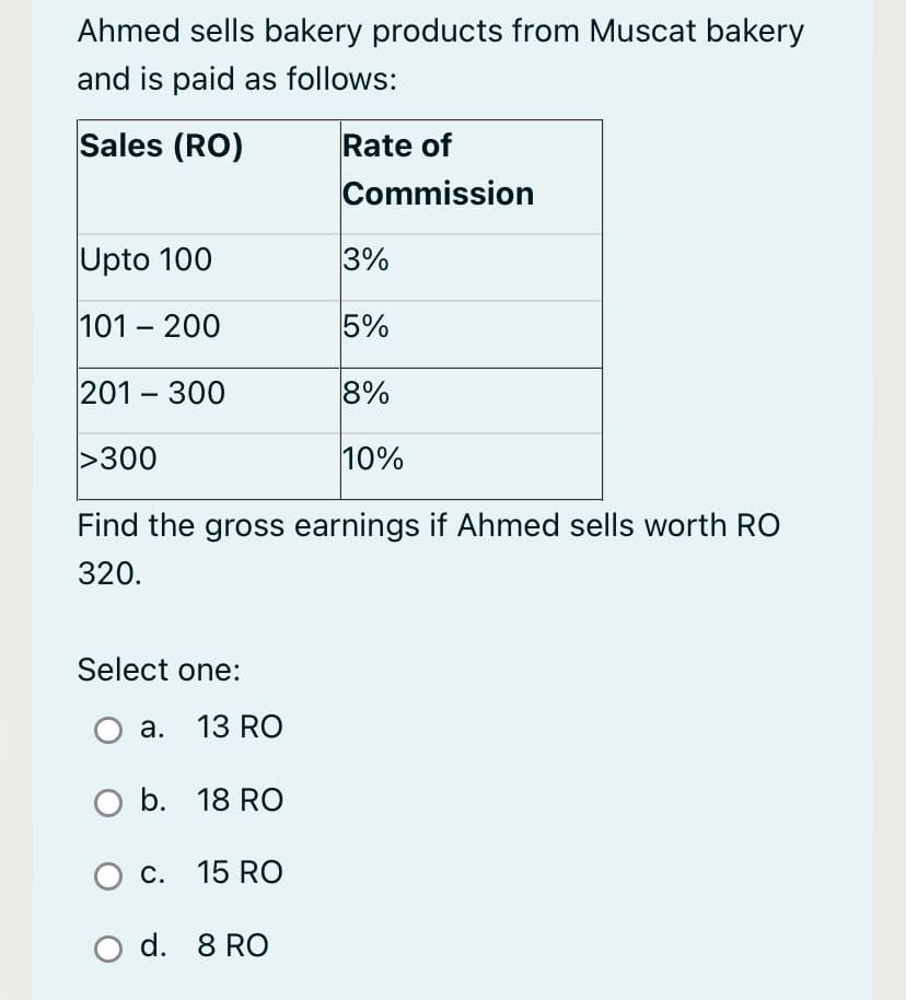 Ahmed sells bakery products from Muscat bakery
and is paid as follows:
Rate of
Commission
Sales (RO)
Upto 100
3%
101 - 200
5%
201 - 300
8%
>300
10%
Find the gross earnings if Ahmed sells worth RO
320.
Select one:
а. 13 RO
O b. 18 RO
O c. 15 RO
O d. 8 RO

