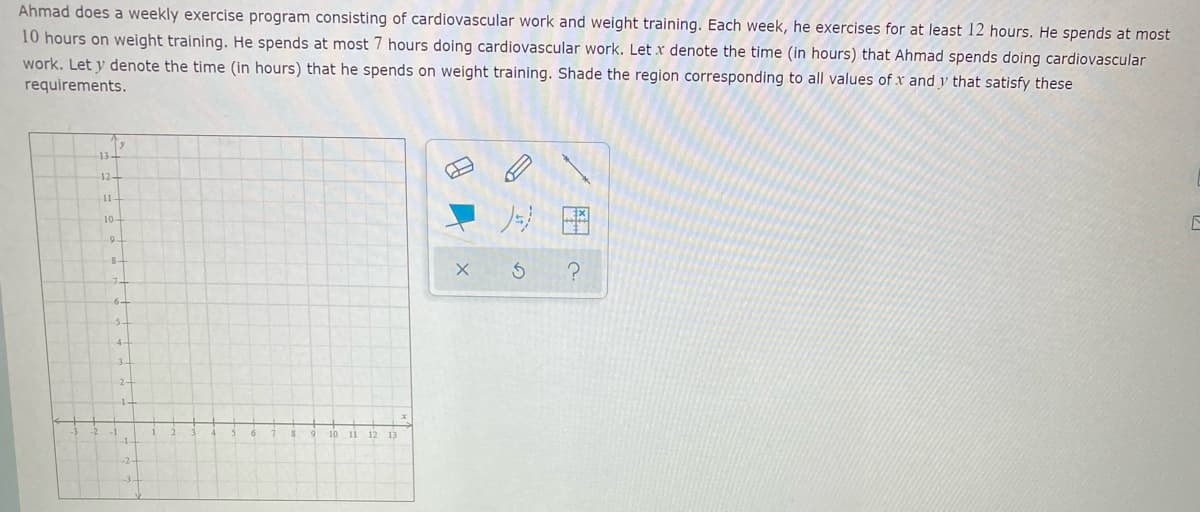 Ahmad does a weekly exercise program consisting of cardiovascular work and weight training. Each week, he exercises for at least 12 hours. He spends at most
10 hours on weight training. He spends at most 7 hours doing cardiovascular work. Let x denote the time (in hours) that Ahmad spends doing cardiovascular
work. Let y denote the time (in hours) that he spends on weight training. Shade the region corresponding to all values of x and y that satisfy these
requirements.
13-
12-
1
ノ月田
10-
9-
8-
6-
11
12
13
9身 x
