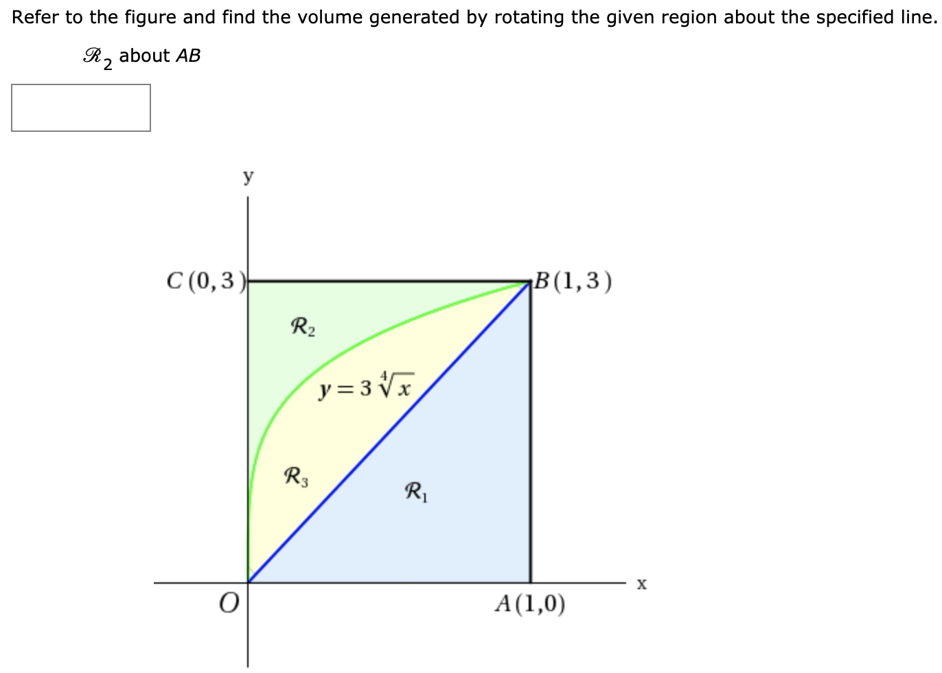 Refer to the figure and find the volume generated by rotating the given region about the specified line.
R, about AB
С (), 3)
В (1,3)
R2
