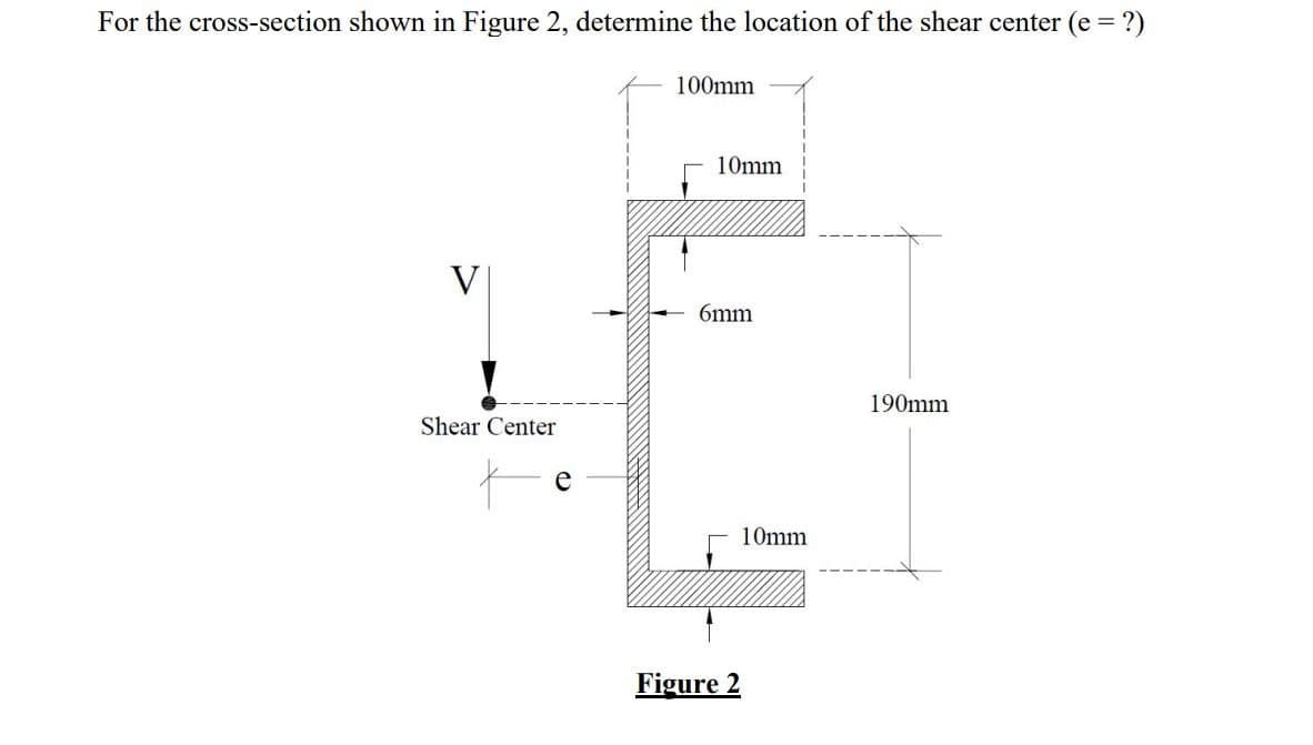 For the cross-section shown in Figure 2, determine the location of the shear center (e =
100mm
10mm
V
6mm
190mm
Shear Center
e
10mm
Figure 2
