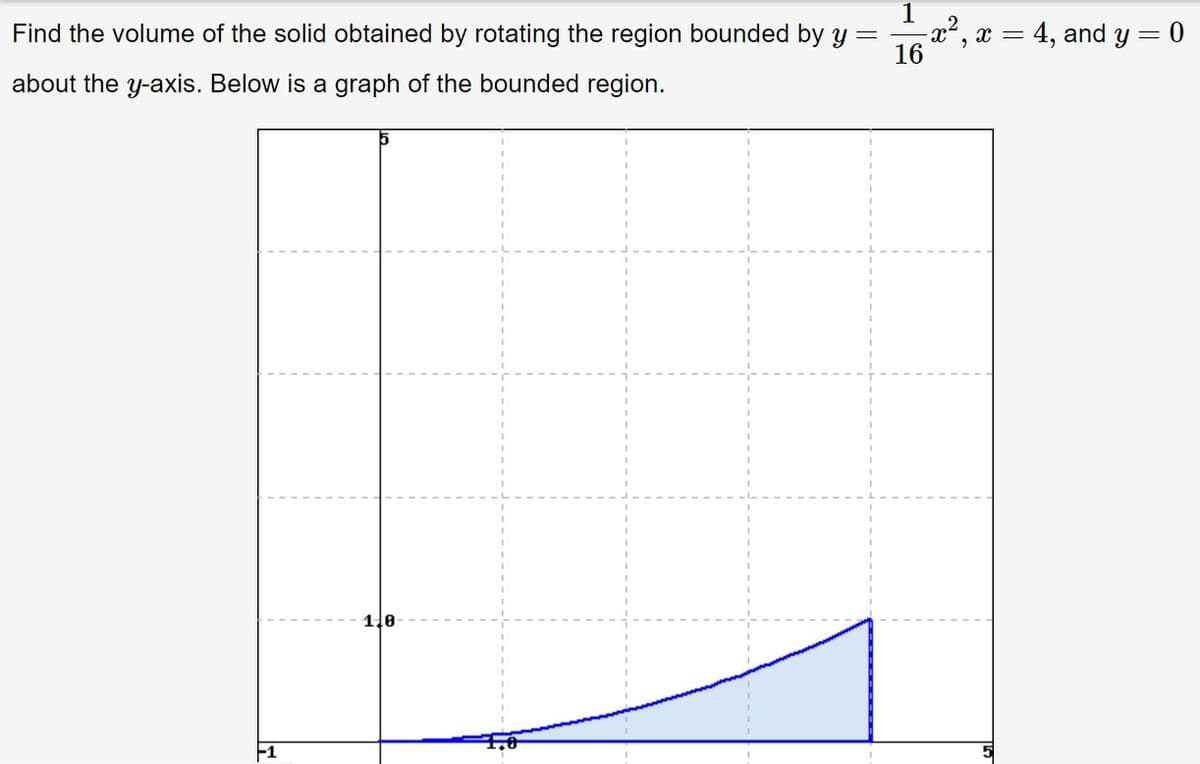 1
-x², x =
16
Find the volume of the solid obtained by rotating the region bounded by y =
4, and y = 0
about the y-axis. Below is a graph of the bounded region.
F1
