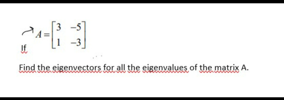 3 -5
1 -3
If
Find the eigenvectors for all the eigenvalues of the matrix A.

