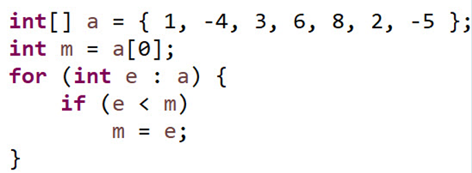 { 1, -4, 3, 6, 8, 2, -5 };
int[] a =
a[0];
for (int e : a) {
if (e < m)
int m =
m = e;
}
